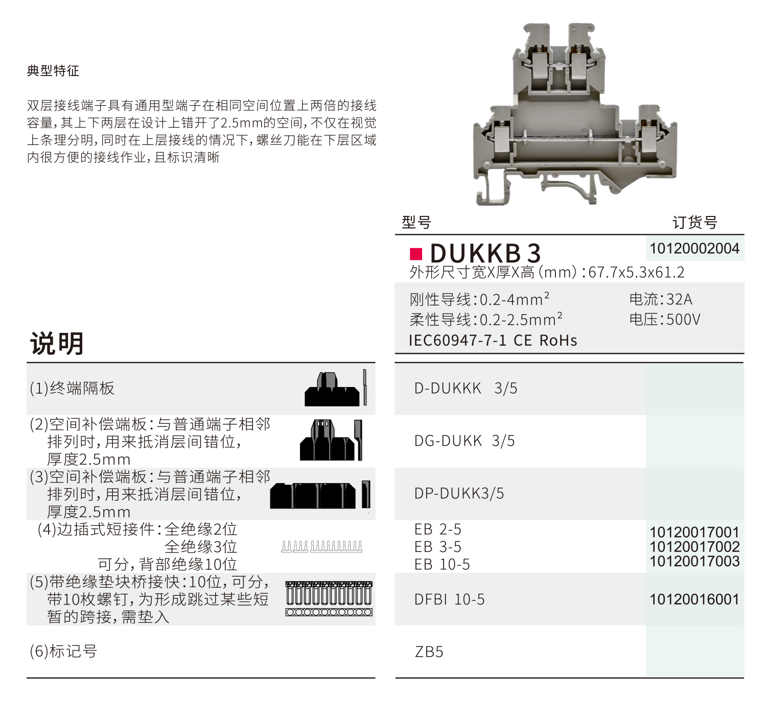 DUKKB3-2.png