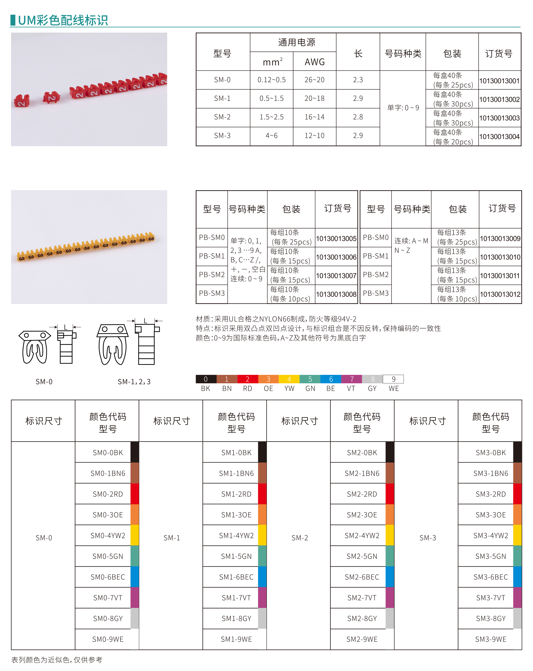 UM彩色配線標(biāo)識(shí)-1.png